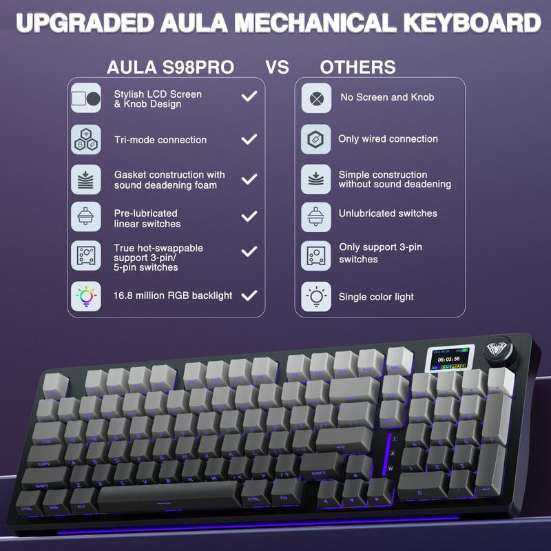 AULA S98 Pro Tri-Mode Wireless Mechanical Gaming Keyboard with Screen Knob, 2.4Ghz/Usb-C/Bt5.0 Gasket Hot Swappable Side Printed Black Keyboard, Pre-Lubed Linear Switches, PBT Keycaps, RGB Backlit Numpad Computer Accessories Bluetooth Keyboard